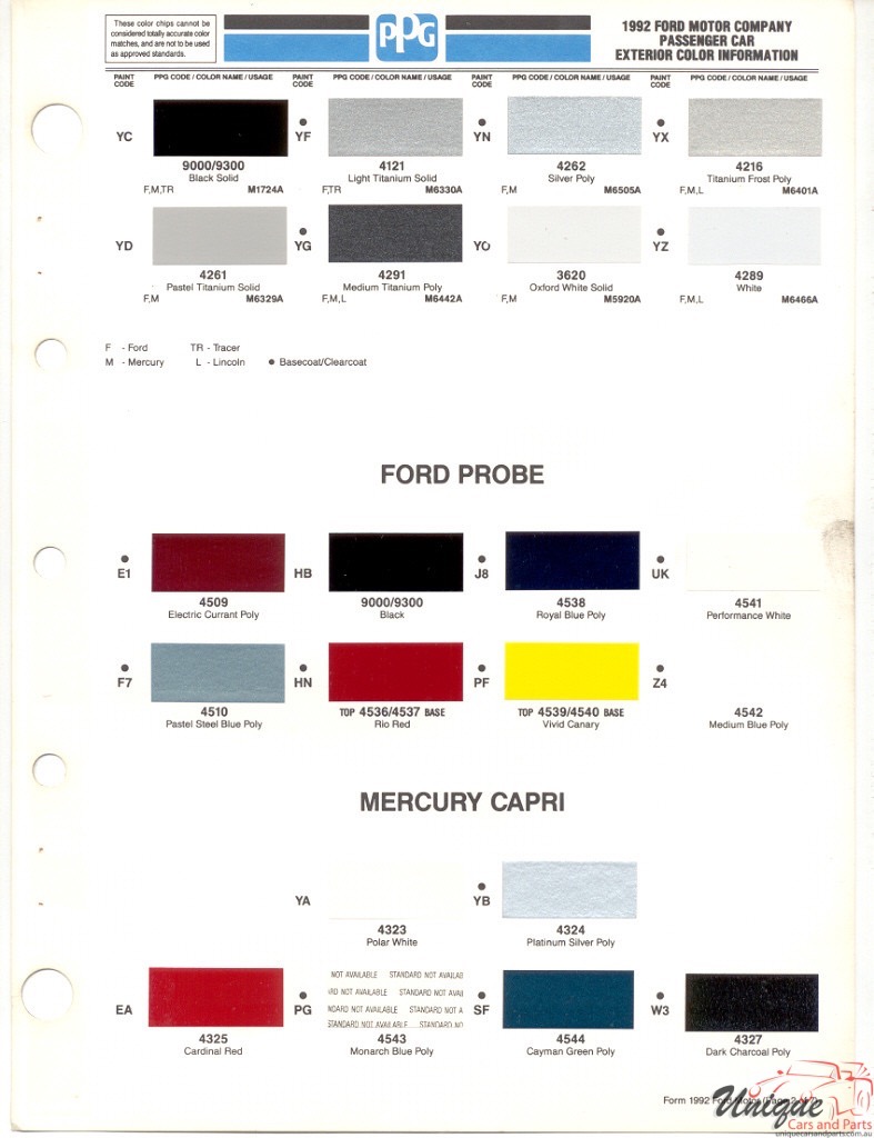1992 Ford Paint Charts PPG 2